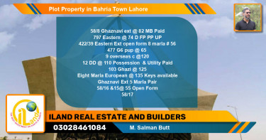 Residential Plot for Sale in Bahria Town, Lahore - (BP-79773)
