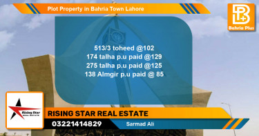 Residential Plot for Sale in Bahria Town, Lahore - (BP-79778)
