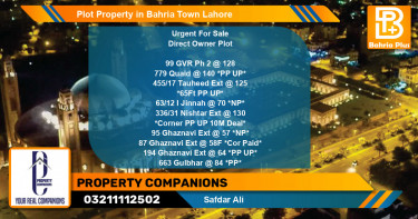 Residential Plot for Sale in Bahria Town, Lahore - (BP-79806)