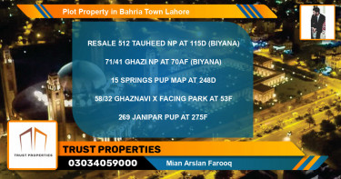 Residential Plot for Sale in Bahria Town, Lahore - (BP-79841)