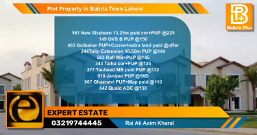 Residential Plot for Sale in Bahria Town, Lahore - (BP-79904)