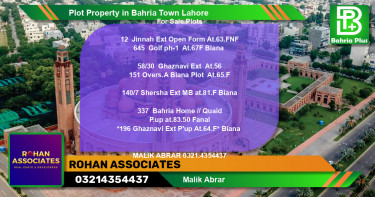 Residential Plot for Sale in Bahria Town, Lahore - (BP-80048)