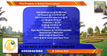 Residential Plot for Sale in Bahria Town, Lahore - (BP-80050)