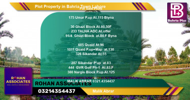 Residential Plot for Sale in Bahria Town, Lahore - (BP-80051)