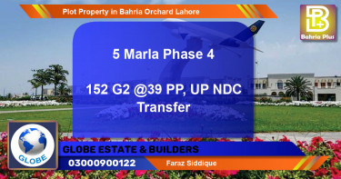 Residential Plot for Sale in Bahria Orchard, Lahore - (BP-80056)