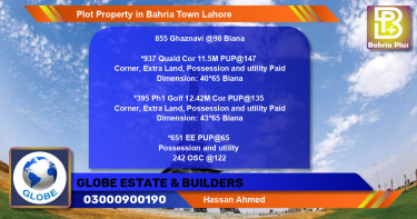 Residential Plot for Sale in Bahria Town, Lahore - (BP-80061)