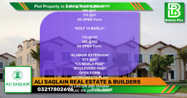 Residential Plot for Sale in Bahria Town, Lahore - (BP-80087)