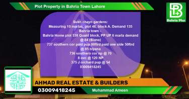 Residential Plot for Sale in Bahria Town, Lahore - (BP-80089)