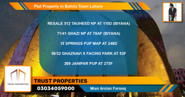 Residential Plot for Sale in Bahria Town, Lahore - (BP-80108)