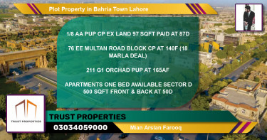 Residential Plot for Sale in Bahria Town, Lahore - (BP-80109)