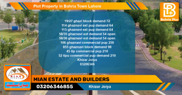Commercial Plot for Sale in Bahria Town, Lahore - (BP-80111)