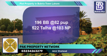 Residential Plot for Sale in Bahria Town, Lahore - (BP-80122)