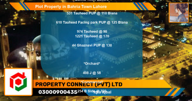 Commercial Plot for Sale in Bahria Town, Lahore - (BP-80132)