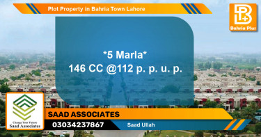 Residential Plot for Sale in Bahria Town, Lahore - (BP-80142)