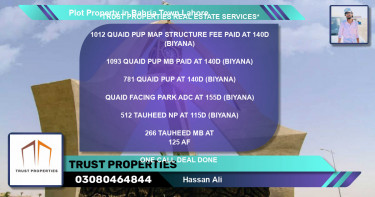 Residential Plot for Sale in Bahria Town, Lahore - (BP-80149)