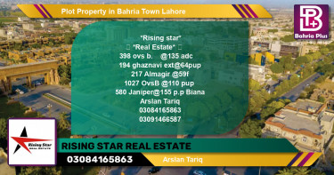 Residential Plot for Sale in Bahria Town, Lahore - (BP-80152)
