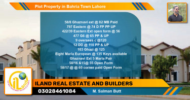 Residential Plot for Sale in Bahria Town, Lahore - (BP-80159)