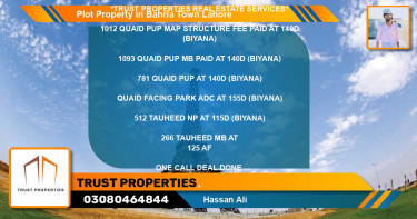 Residential Plot for Sale in Bahria Town, Lahore - (BP-80207)