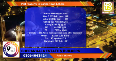 Residential Plot for Sale in Bahria Town, Lahore - (BP-80220)