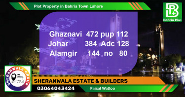 Residential Plot for Sale in Bahria Town, Lahore - (BP-80224)