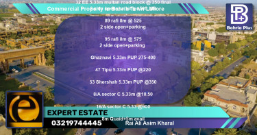 Commercial Property for Sale in Bahria Town, Lahore - (BP-80281)