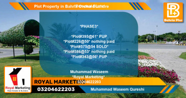 Residential Plot for Sale in Bahria Orchard, Lahore - (BP-80301)