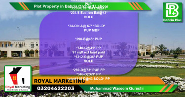 Residential Plot for Sale in Bahria Orchard, Lahore - (BP-80303)