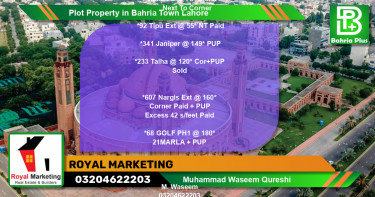 Residential Plot for Sale in Bahria Town, Lahore - (BP-80305)