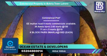 Commercial Property for Sale in Bahria Town, Lahore - (BP-80405)