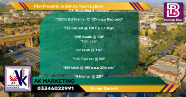 Residential Plot for Sale in Bahria Town, Lahore - (BP-80416)