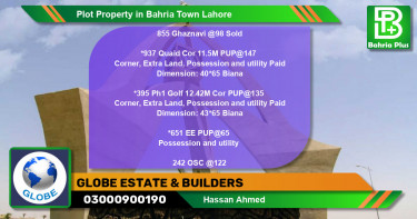 Residential Plot for Sale in Bahria Town, Lahore - (BP-80427)