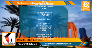 Residential Plot for Sale in Bahria Orchard, Lahore - (BP-80439)
