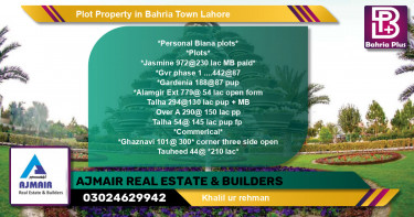 Residential Plot for Sale in Bahria Town, Lahore - (BP-80489)