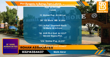 Residential Plot for Sale in Bahria Town, Lahore - (BP-80509)