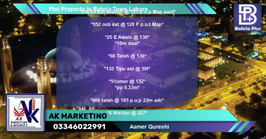Residential Plot for Sale in Bahria Town, Lahore - (BP-80557)