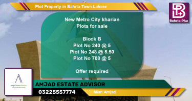 Residential Plot for Sale in Bahria Town, Lahore - (BP-80585)