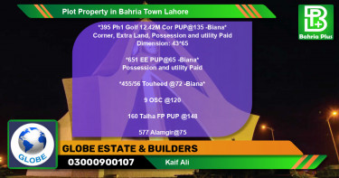 Residential Plot for Sale in Bahria Town, Lahore - (BP-80600)