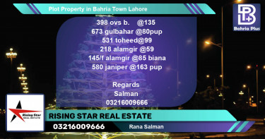 Residential Plot for Sale in Bahria Town, Lahore - (BP-80605)