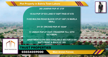 Residential Plot for Sale in Bahria Town, Lahore - (BP-80642)