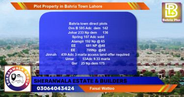 Residential Plot for Sale in Bahria Town, Lahore - (BP-80746)