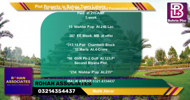 Residential Plot for Sale in Bahria Town, Lahore - (BP-80757)