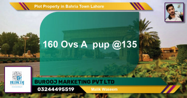 Residential Plot for Sale in Bahria Town, Lahore - (BP-80781)