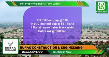 Residential Plot for Sale in Bahria Town, Lahore - (BP-80799)