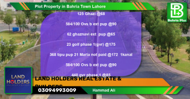 Residential Plot for Sale in Bahria Town, Lahore - (BP-80814)