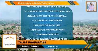 Residential Plot for Sale in Bahria Town, Lahore - (BP-80844)