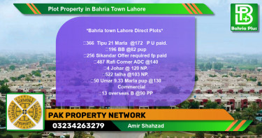 Commercial Plot for Sale in Bahria Town, Lahore - (BP-80874)