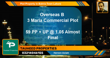 Commercial Plot for Sale in Bahria Town, Lahore - (BP-80888)