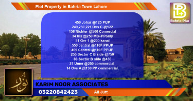 Commercial Plot for Sale in Bahria Town, Lahore - (BP-80922)