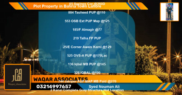 Residential Plot for Sale in Bahria Town, Lahore - (BP-80935)