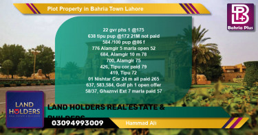 Residential Plot for Sale in Bahria Town, Lahore - (BP-80962)